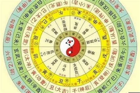 八字五行 查詢|免費八字算命、排盤及命盤解說，分析一生的命運